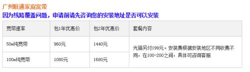广州联通宽带怎么样？性价比高吗？