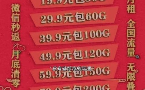 2023年12月电信卡优惠流量推荐，流量党必看！