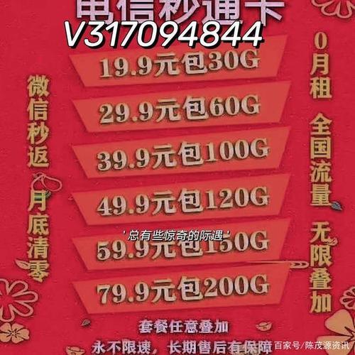 2023年12月电信卡优惠流量推荐，流量党必看！
