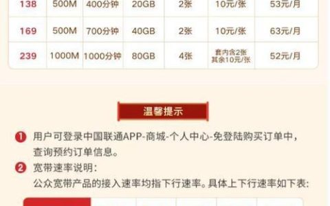 长沙联通宽带套餐推荐：满足不同需求的多种选择