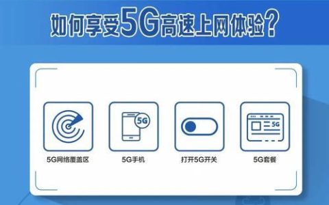 电信5G开启方法，简单几步就能完成