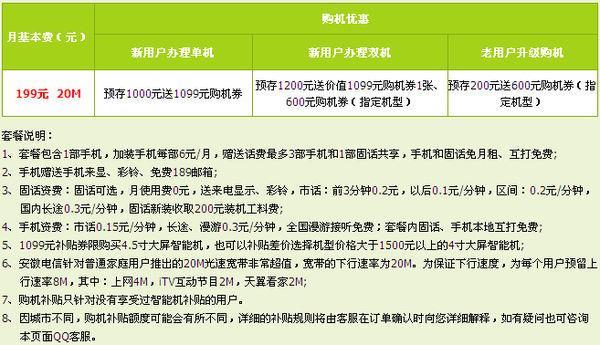 电信宽带包年费用，年缴划算还是月缴划算？