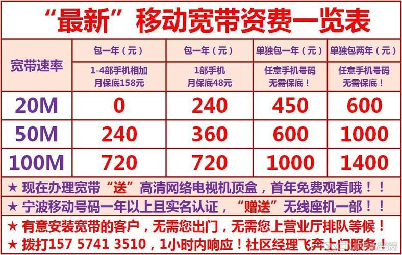 江苏移动宽带费用2023年最新资费表