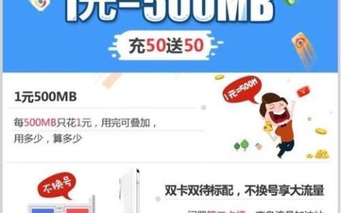 联通随身wifi流量卡怎么选？看完这篇就懂了