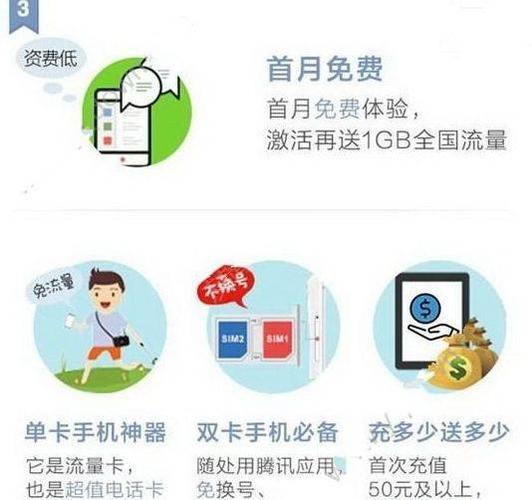 联通流量非常卡？教你7个方法解决