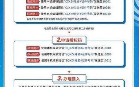 移动卡改成电信卡，流程和注意事项