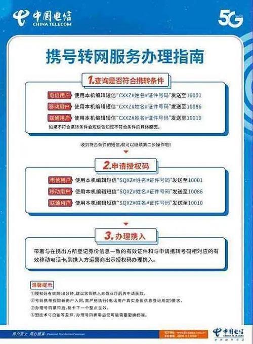 移动卡改成电信卡，流程和注意事项