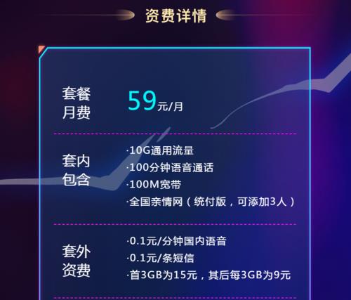 中国移动CarryCard套餐是什么？