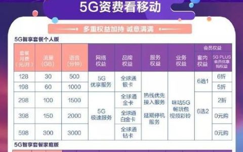 【中国移动】39元宝藏卡套餐详情介绍，性价比超高