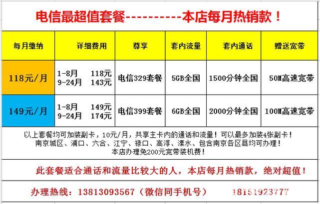 电信宽带3年套餐：划算还是不划算？