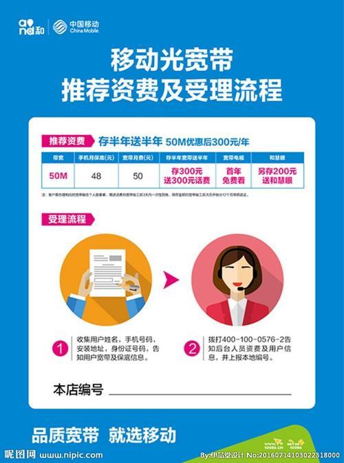 2023电信宽带办理攻略，办理流程+资费+优惠一网打尽
