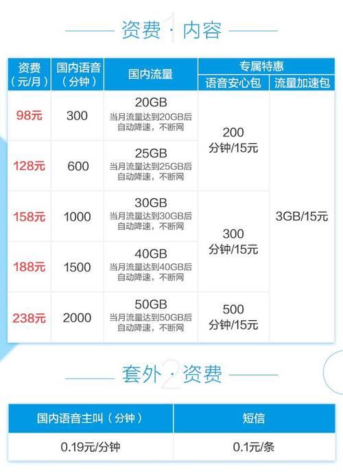 河南移动2023年最新套餐推荐
