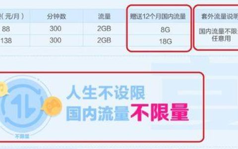 120套餐能多少流量？看完这篇文章就知道了