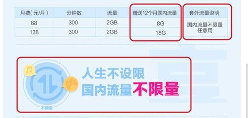 120套餐能多少流量？看完这篇文章就知道了