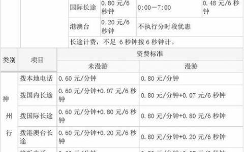 衡阳市移动宽带收费标准2023年最新版