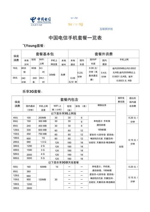 中国电信手机套餐价格表2023年12月