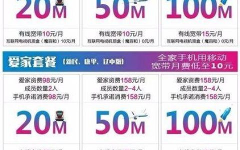 中国移动爱家宽带套餐介绍，满足家庭上网需求