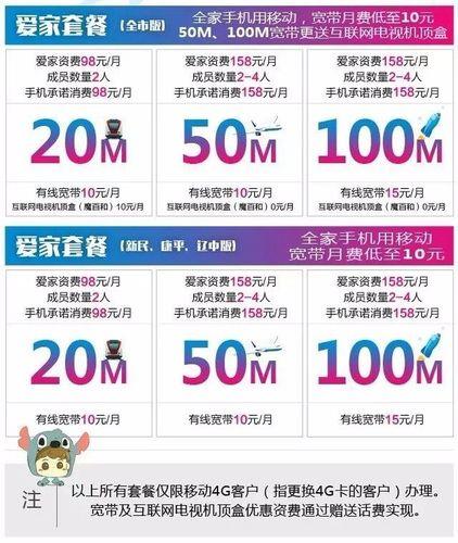 中国移动爱家宽带套餐介绍，满足家庭上网需求