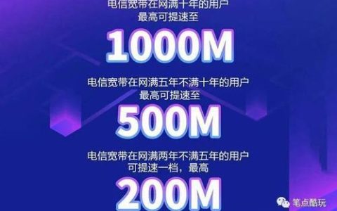 宽带一千兆是多少？你真的了解吗？