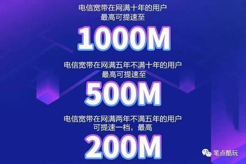 宽带一千兆是多少？你真的了解吗？