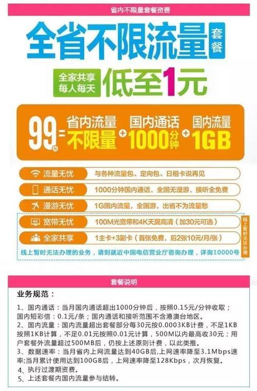 电信99元不限量套餐，值不值得办理？