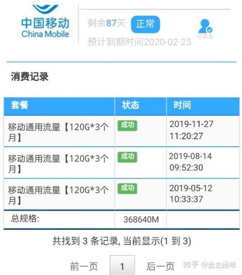 420g流量卡能用多久？看完这篇文章你就知道了