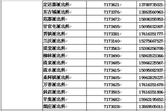 身份证挂失打什么电话？