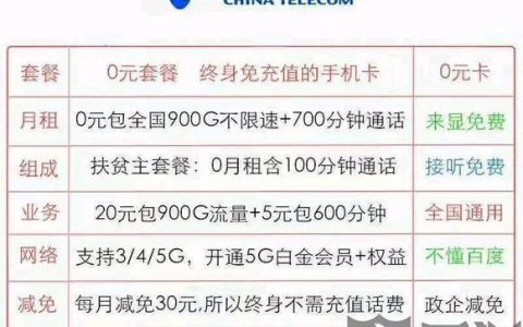 办理电话卡要满多少岁？