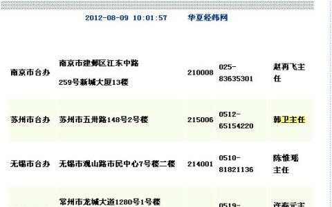 台湾电话号码格式及拨打规则