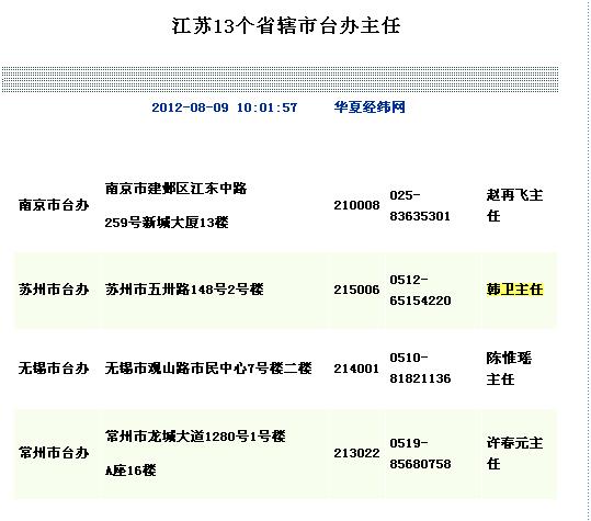 台湾电话号码格式及拨打规则