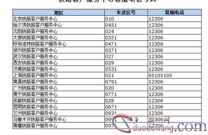 如何查询电话号码的真实姓名？