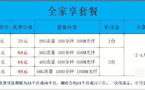 只住一个月怎么办宽带？这几种方法最划算