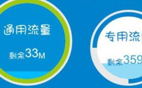 流量共享：省钱又省心的流量使用方式
