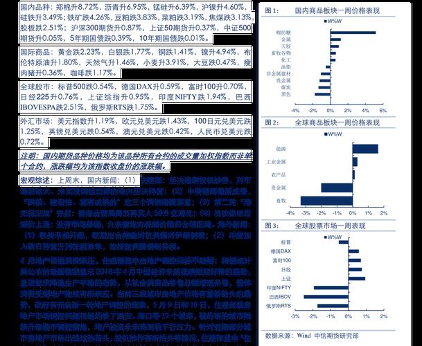 13315征信系统是什么？怎么查询？