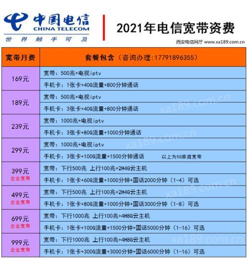 【2024年最新】西安电信宽带套餐价格表，看完就知道该选哪个了