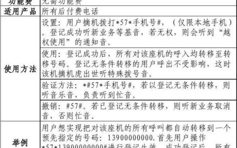手机号码怎么填成座机？