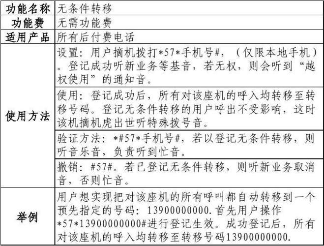 手机号码怎么填成座机？