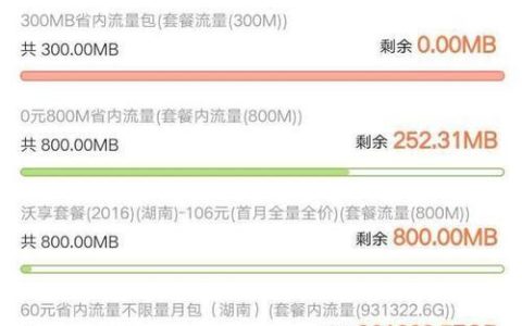 一个月100G流量够用吗？看完这篇文章就知道了