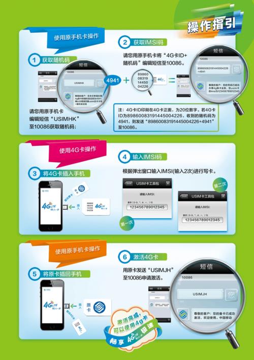 电话卡怎么办？办理流程、注意事项全解析