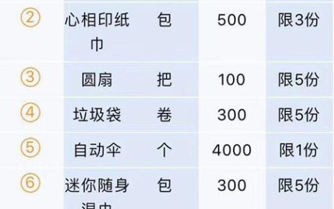 jf10086cn积分兑换礼品攻略，教你如何轻松获取实物礼品