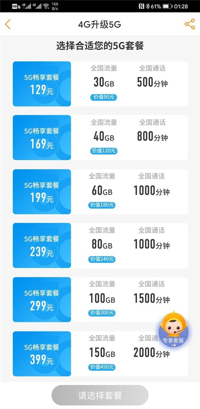电信副卡：低价共享主卡套餐，满足多种需求