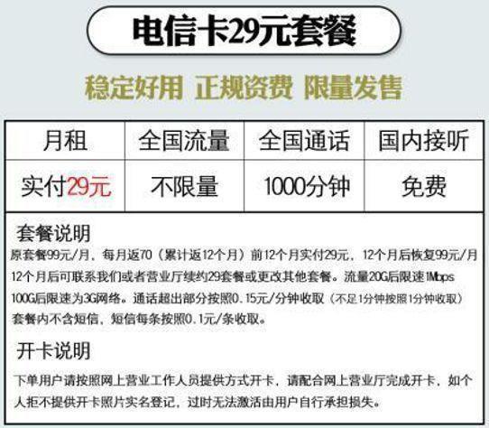 电信4G套餐哪个好？流量、通话、短信详细介绍