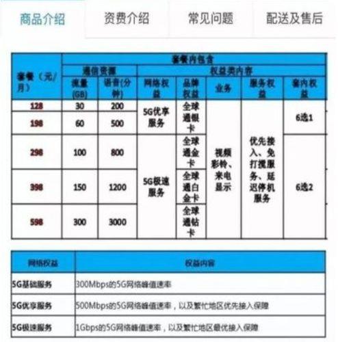 中国移动最低月租多少？