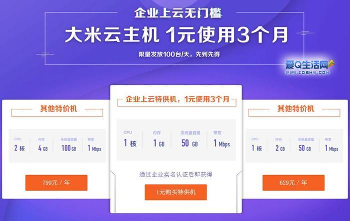 1元一月云服务器：真的能买到吗？