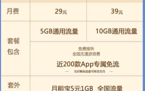 流量卡怎么购买正规的？