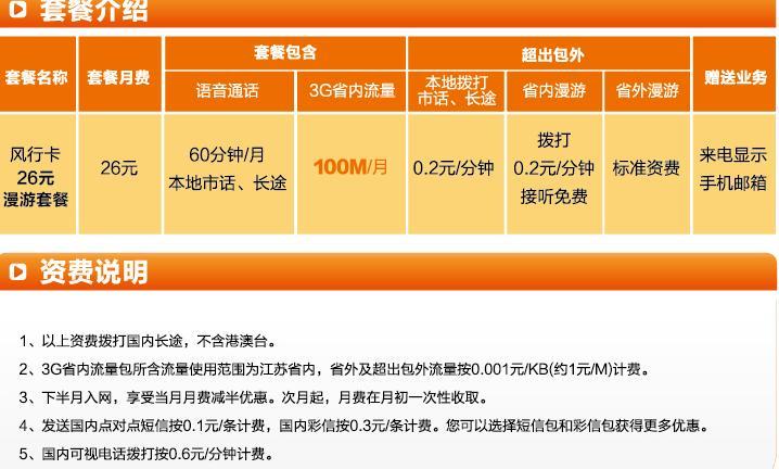 联通最低套餐5元怎么办理？