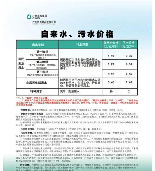 2024年电信专线收费标准解析