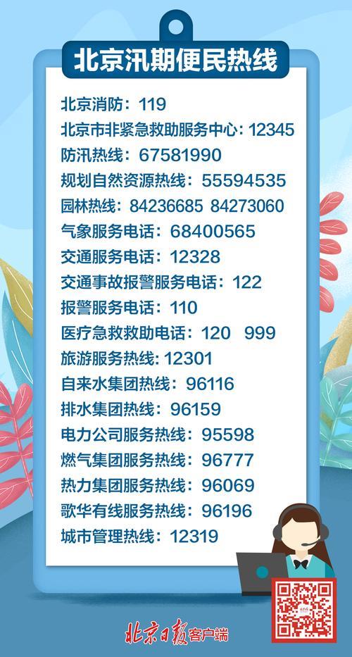 歌华有线客服电话：96196，24小时为您服务