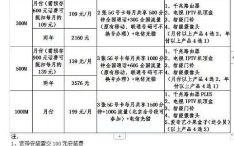 2024年北京电信宽带套餐价格表