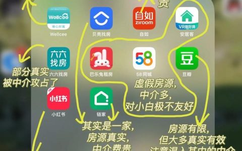 租房一族必备攻略：如何以划算的方式解决网络问题